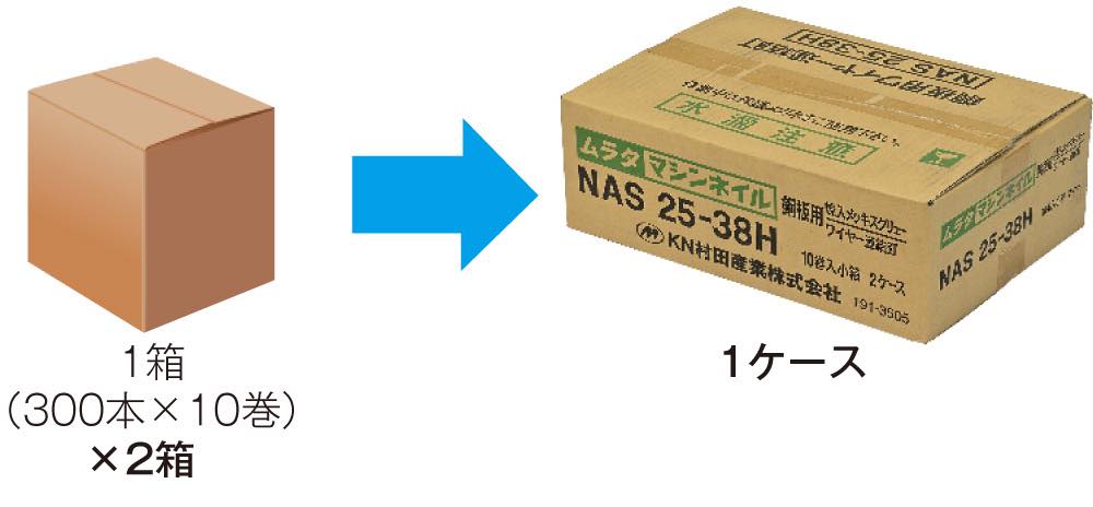 別倉庫からの配送】 ムラタ シート連結釘 CMP25-38 コンクール用釘