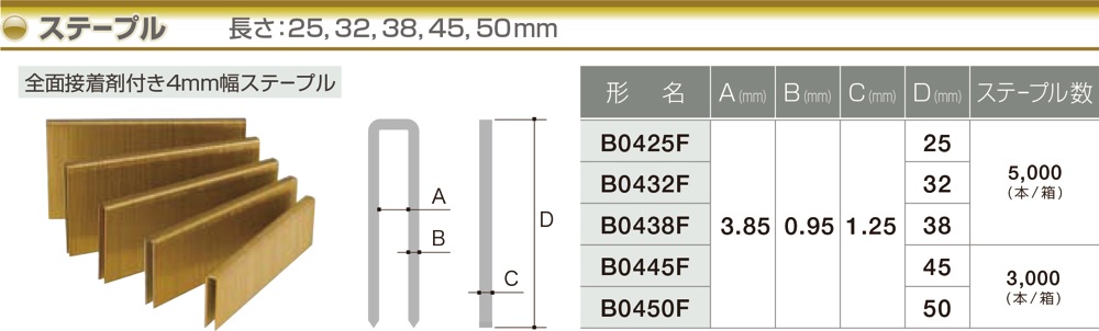 住宅建築資材と金物通販の匠の一冊 / ハイコーキ・日立工機