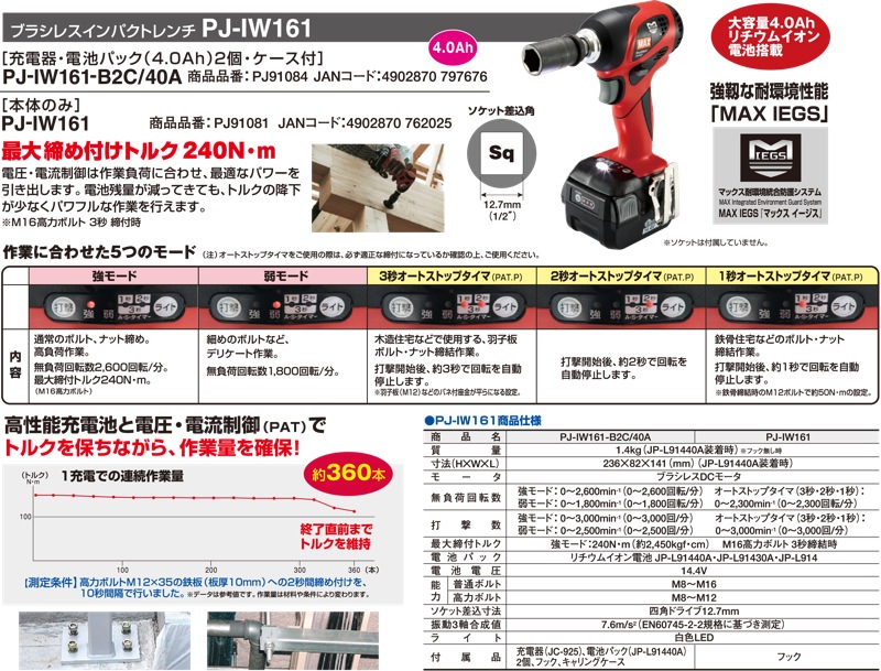 住宅建築資材と金物通販の【匠の一冊】 / マックス(MAX)【PJ-IW161