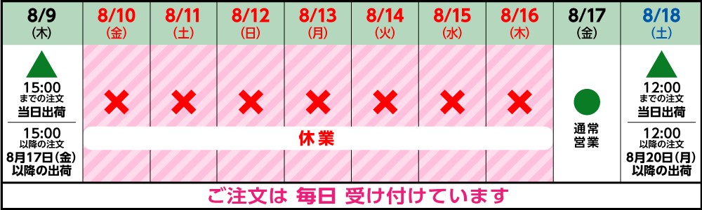 夏季休業のご案内