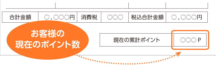 納品書サンプル