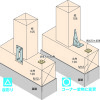 かど金物(プレートタイプ)の施工～段差への取付け～対応方法3-8-○