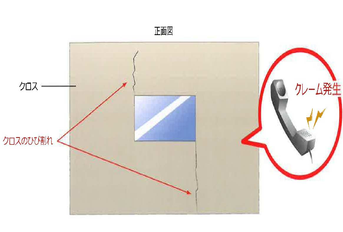 壁紙クロスのひび割れ対策 していますか 匠の一冊オフィシャルブログ 建築かわらばん