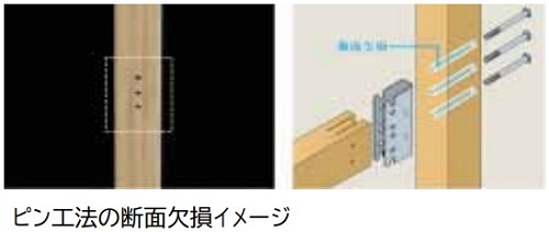 通し柱などのホゾによる断面欠損の多い箇所が気になる方におすすめの工法のご紹介 – 匠の一冊オフィシャルブログ 建築かわらばん