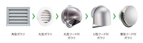 進化する換気ガラリ、どれを選べばいいの? – 匠の一冊オフィシャルブログ 建築かわらばん